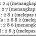 Ikatan Kimia