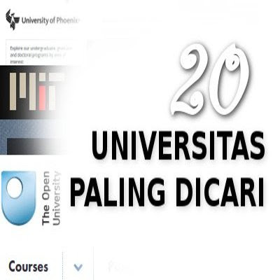 20 Universitas Paling Dicari di Dunia - Panduanmu