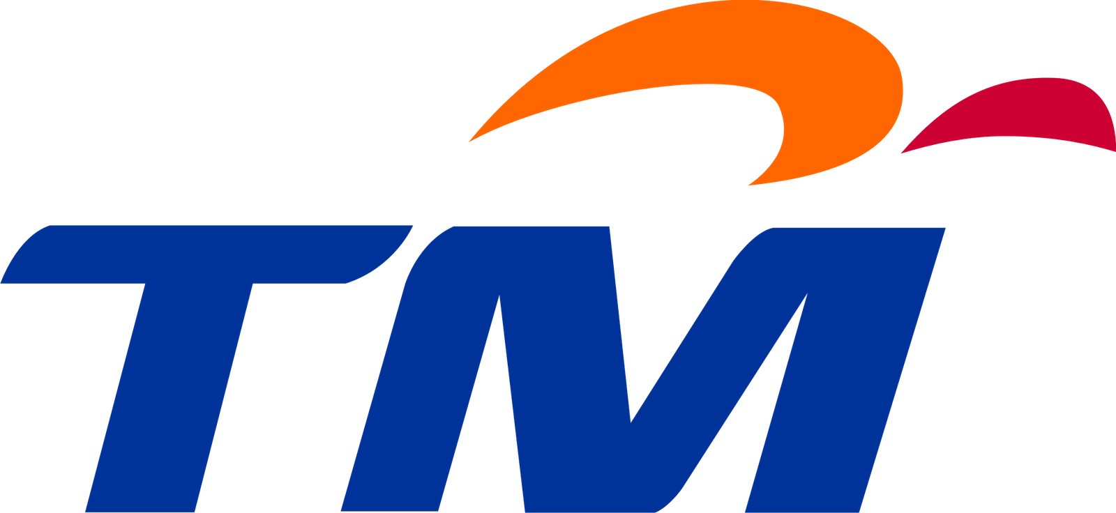 Logo Bank dan Telkom Malaysia - Kumpulan Logo Indonesia