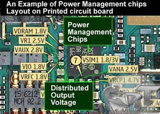 Power Management IC terpasang pada papan sirkuit cetak