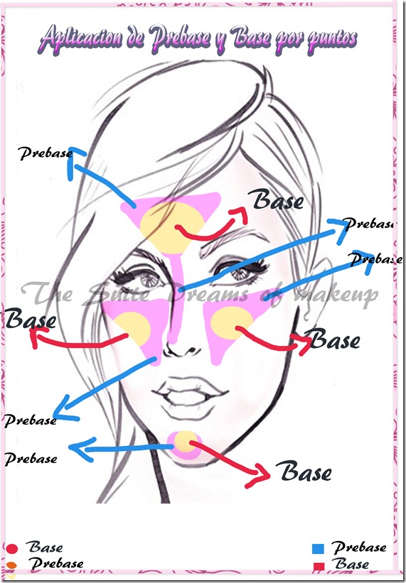 Aplicacion de prebase y base por puntos Aplicacion de prebase y base por puntos