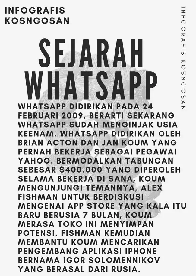 infografis whatsapp