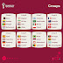 Informasi Daftar Negara Asia yang Lolos Piala Dunia 2022