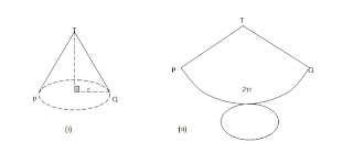 KERUCUT Matematikaku Matematikamu Matematikakitasemua