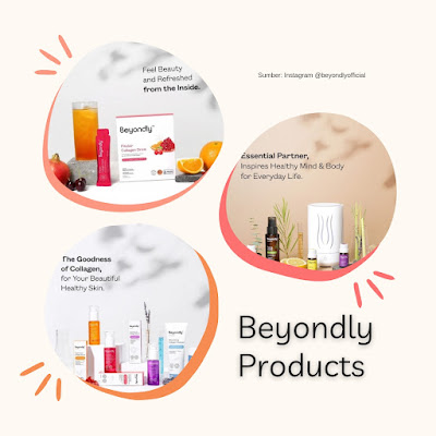 produk beyondly halal