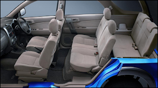 Interior Seat All New Toyota Rush