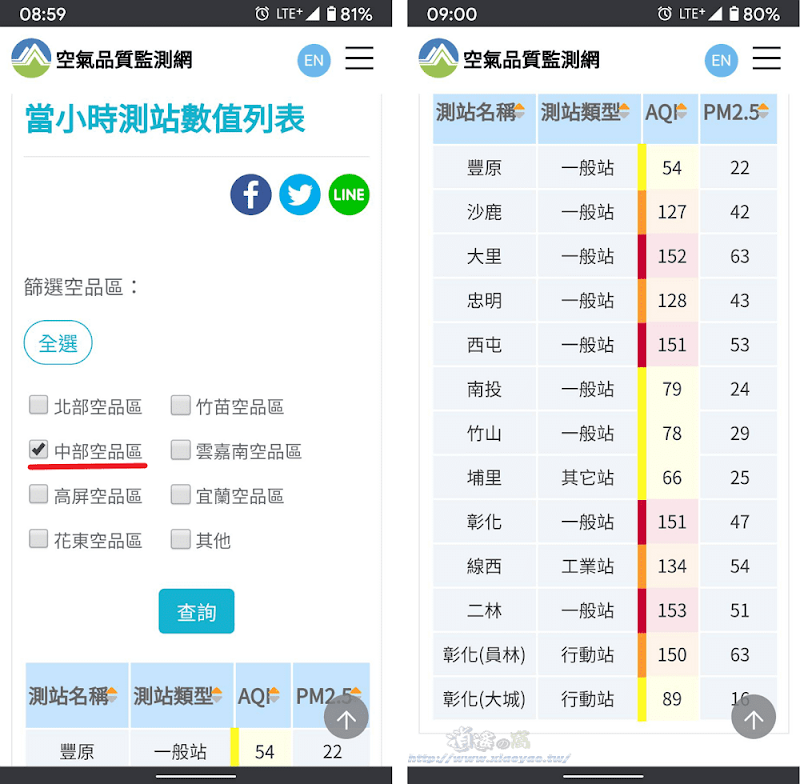 「空氣品質檢測網」手機快速查看 AQI 指標、PM2.5 濃度