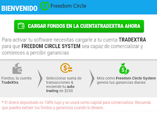 trader freedom circle