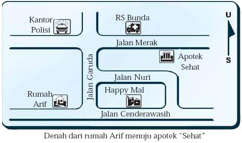 FIRMANSYAH BLOG: MATERI BAHASA INDONESIA KELAS 4 SD SEMESTER 1