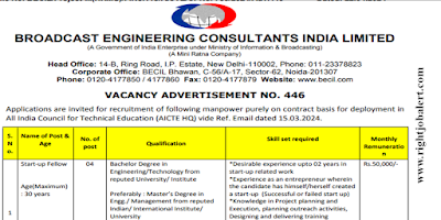 50K Salary Engineering Jobs in BECIL