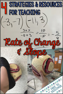 4 strategies and resources for teaching rate of change and slope