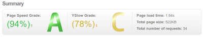 fast loading grade A