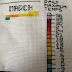 Temperature cross stitch and catch up