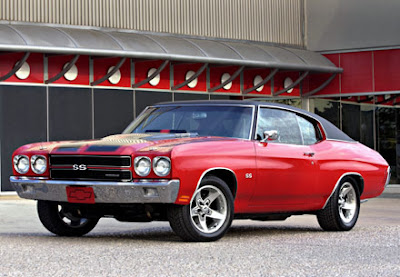  Video on Muscle Car Pictures And Vidios