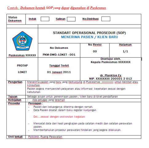 INNEcom Creative: STANDAR OPERASIONAL PROSEDUR (SOP) DI 