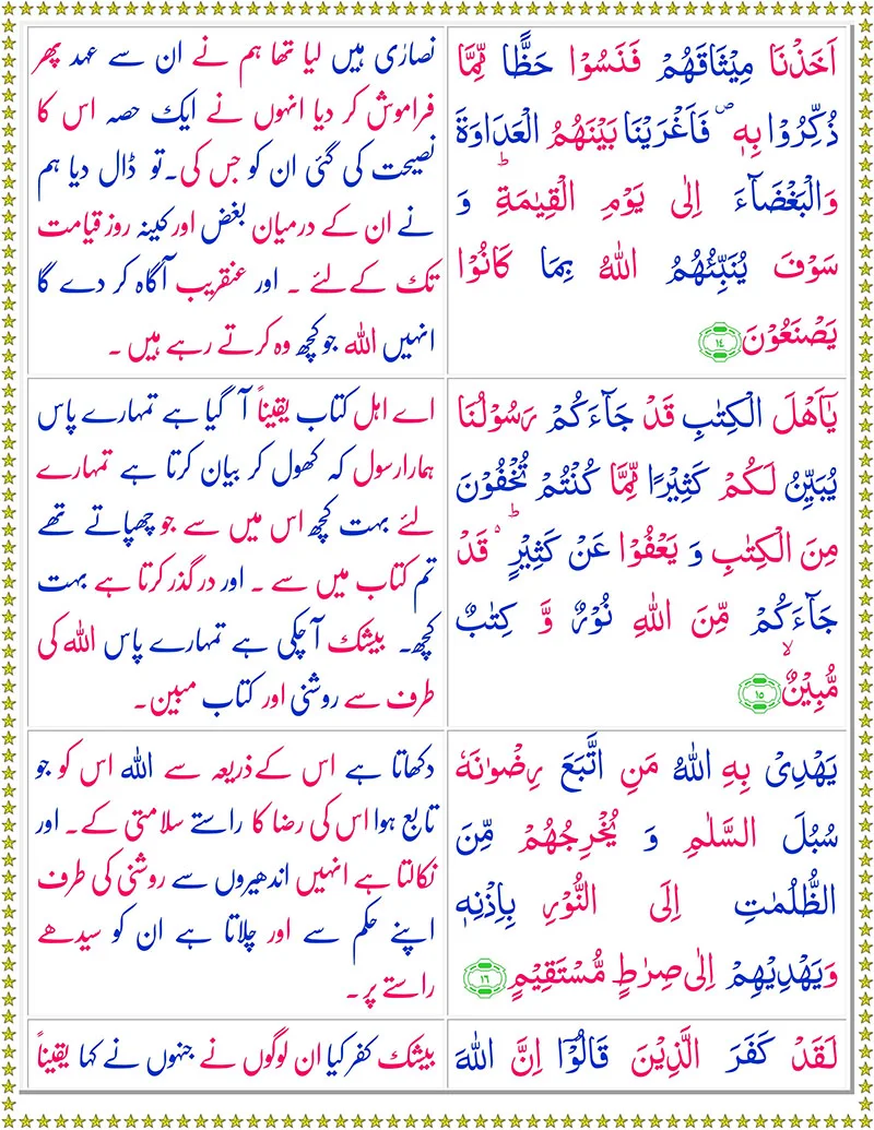 Surah Al-Maidahwith Urdu Translation,Quran,Quran with Urdu Translation,Surah Al-Maidah with Urdu Translation,