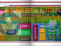 Aplikasi Olah Nilai Jenjang SMP/MTS