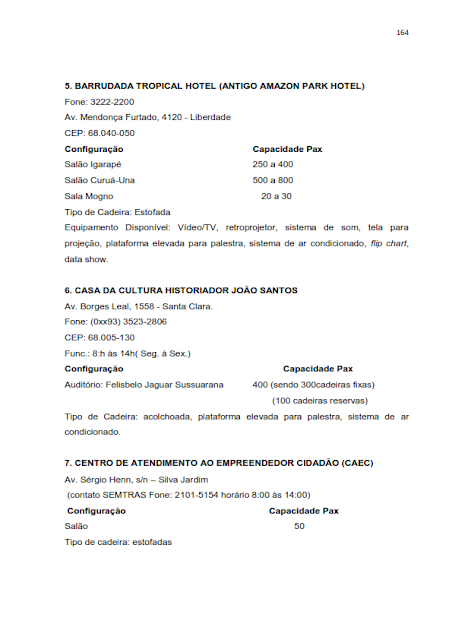 INVENTÁRIO DA OFERTA E INFRA ESTRUTURA TURÍSTICA DE SANTARÉM – PARÁ – AMAZÔNIA – BRASIL - 2010 - II. SERVIÇOS E EQUIPAMENTOS TURÍSTICOS