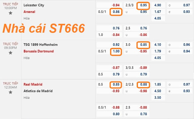 ST666 Soi kèo Leicester vs Arsenal (Ngoại Hạng Anh-Ngày 25/2) Keo-25-2