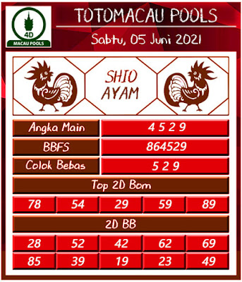 Prediksi Togel Jitu Toto Macau Pools 05 Juni 2021