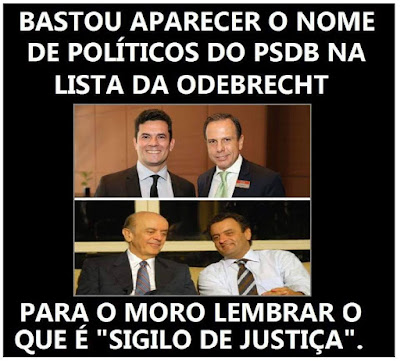 Resultado de imagem para moro ódio odebrecht