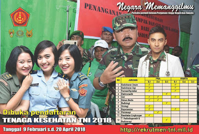  kembali saya bakal informasikan mengenai lowongan kerja terbaru Penerimaan Tenaga Kesehatan Tentara Nasional Indonesia Hingga April 2018
