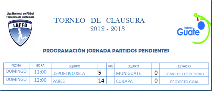 RESULTODOS REPROGRAMADO