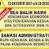 Syarat Pemutihan Pajak Kendaraan