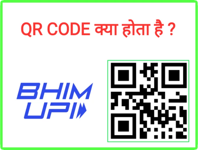 What is QR Code And it's full form of QR Code - Various info