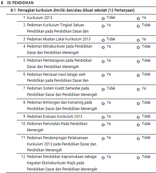  apa pendapat anda terkait sudah dirilisnya aplikasi penjaminan mutu pendidikan  Nih Download Instrumen Untuk Pengisian Aplikasi PMP Kemdikbud