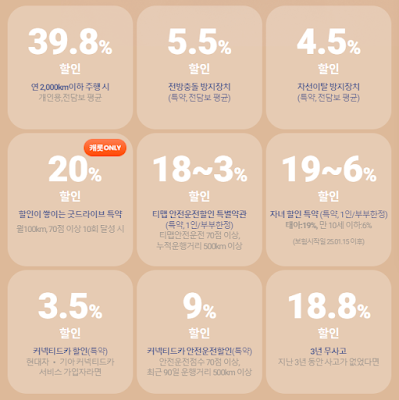 캐롯 자동차보험 장점