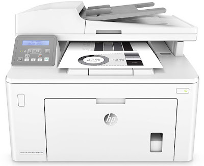 HP Laserjet Pro M148dw