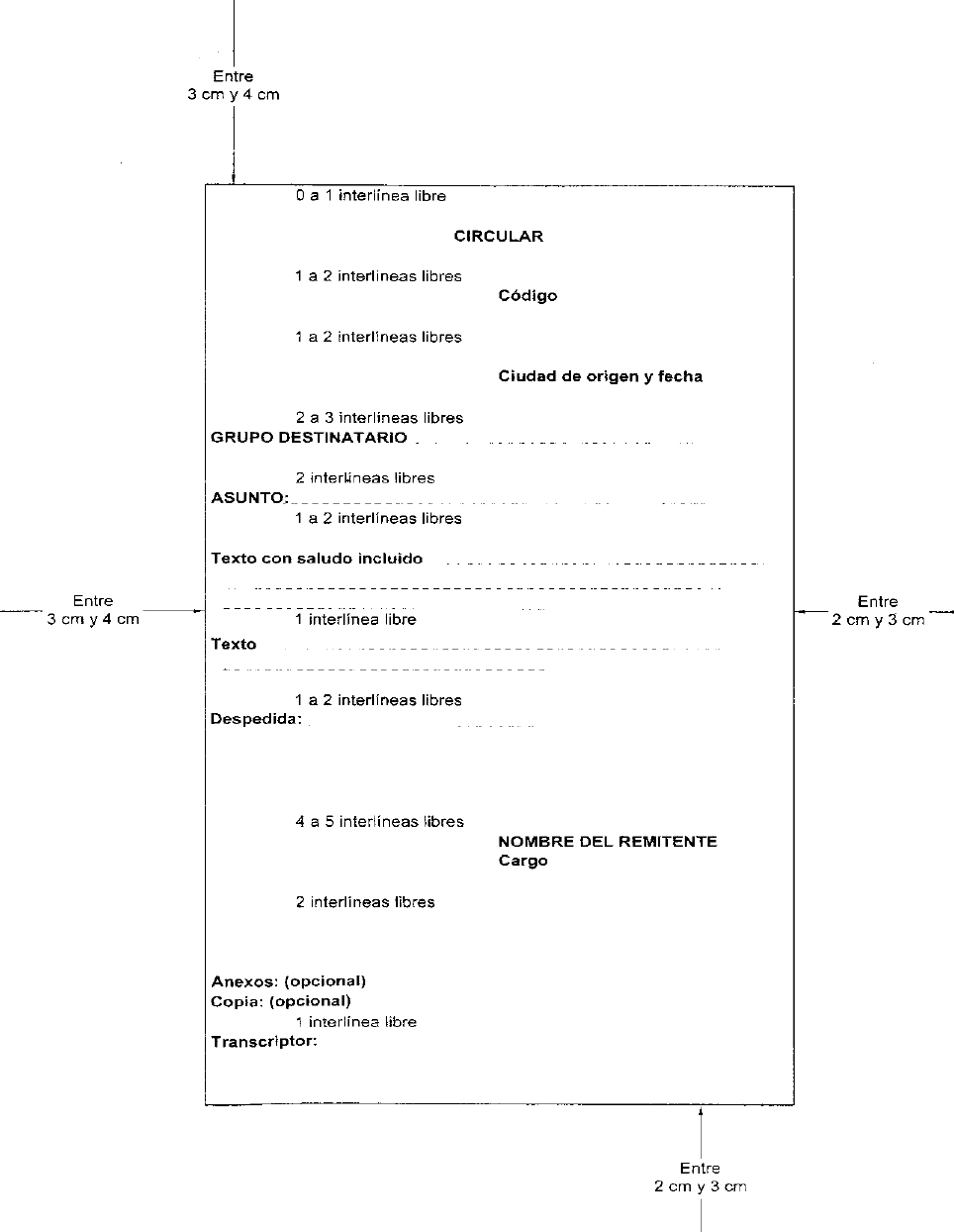 Estructura de una circular informativa