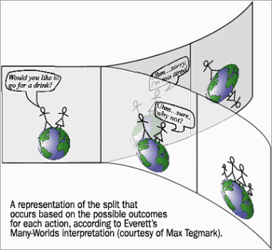 quantum-suicide-9