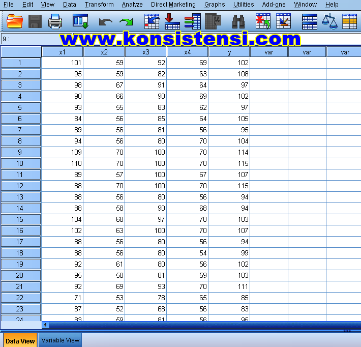 Uji Normalitas dengan Grafik Histogram dan P-Plot SPSS 