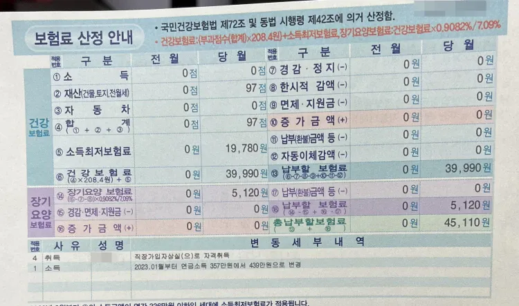 건강보험료-통지서