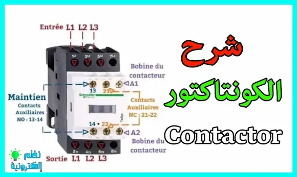شرح أهم عنصر في كهرباء التحكم الالي الكونتاكتور Contactor