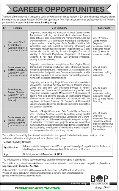 The Bank of Punjab (BOK) Latest jobs 2020