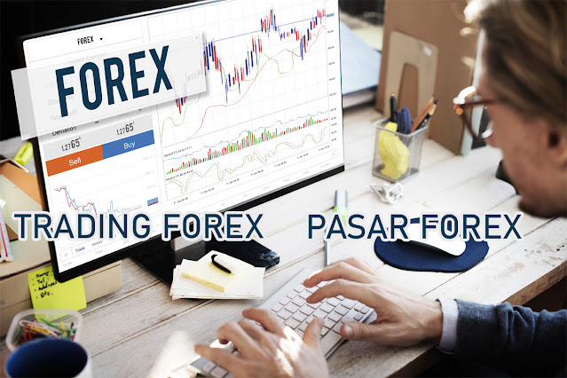 Apa itu Forex dan Contohnya - jendelainternet.com