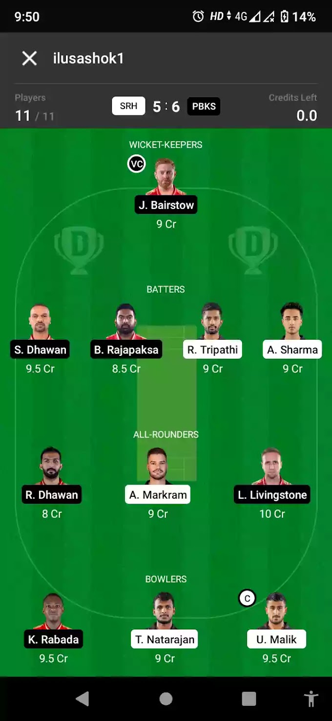 SRH vs PBKS 70th Match Dream11 Team | Small, H2H & Grand league Teams | Possible Playing 11 | Google Karle