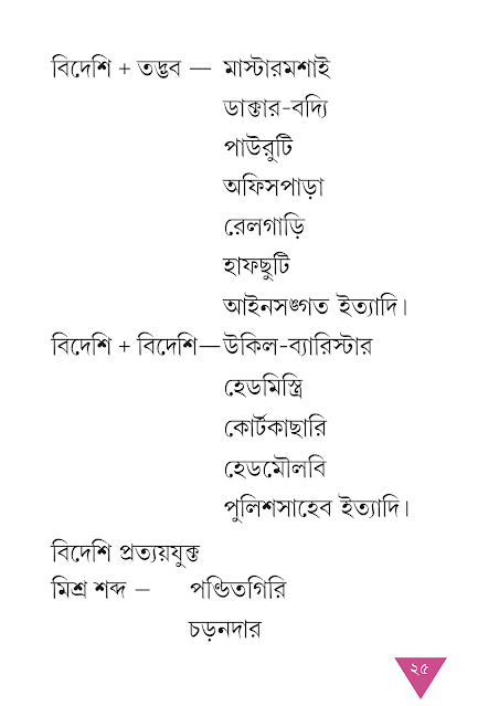 বাংলা ভাষার শব্দ | প্রথম অধ্যায় | সপ্তম শ্রেণীর বাংলা ব্যাকরণ ভাষাচর্চা | WB Class 7 Bengali Grammar