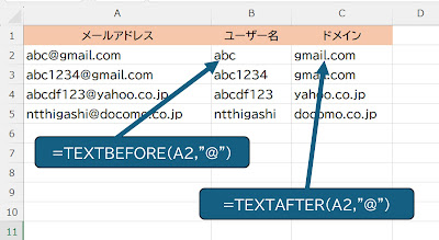 TEXTBEFORE関数・TEXTAFTER関数