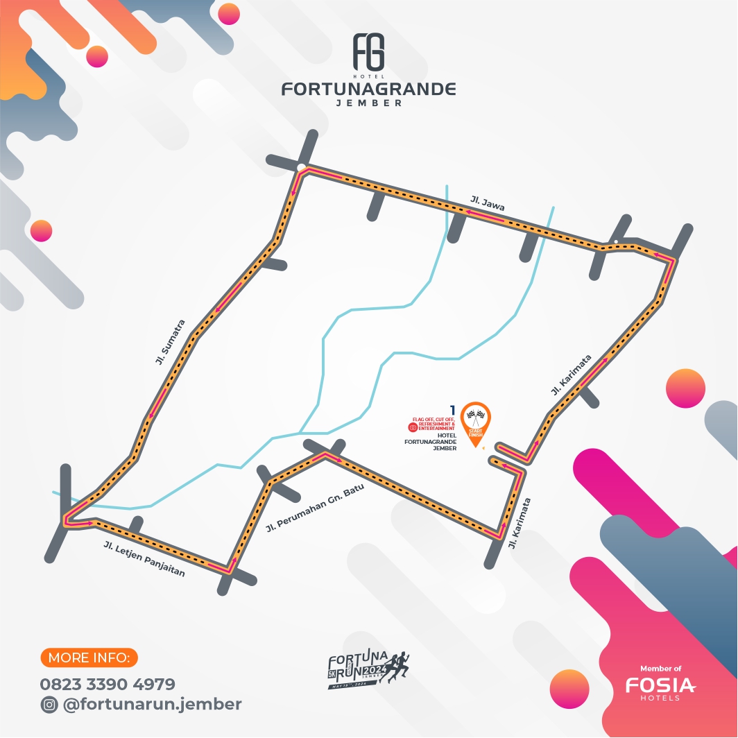 Rute 👟 Fortuna Run Jember • 2024