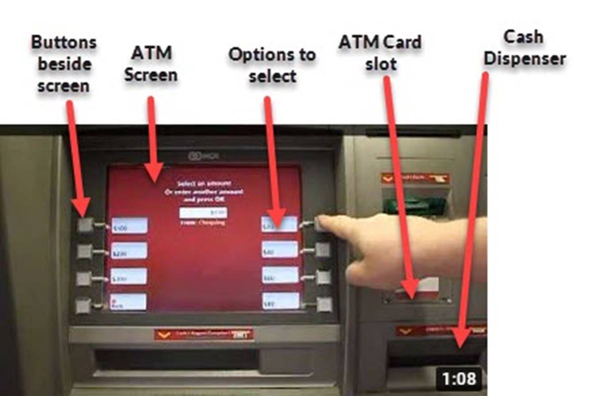 First atm. ATM Screen. ATM машины, использующие отрицательные чипы. ATM Booth Dimensions. ATM на английском.