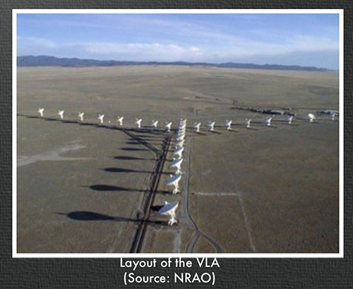 Photo of VLA in Configuration D (Source: NRAO)