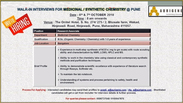 AURIGENE | Walk-In for Medicinal / Synthetic Chemistry | 6th & 7th October, 2018 | Pune