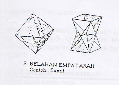 Mengenal Ilmu Mineralogi