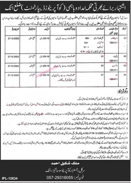Cooperatives Department Punjab Latest Jobs 2022