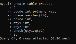 sql check constraint program