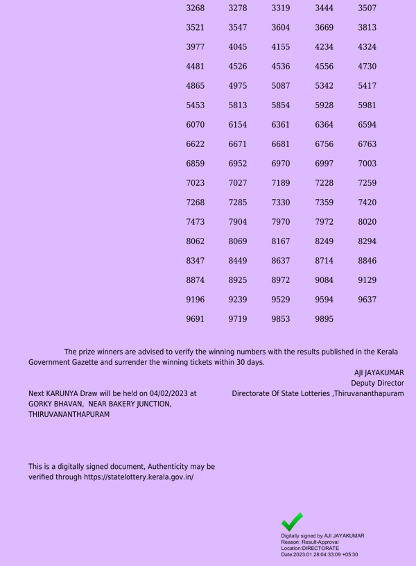 Karunya KR586 Official Result Page 3